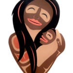 mom and child canvas