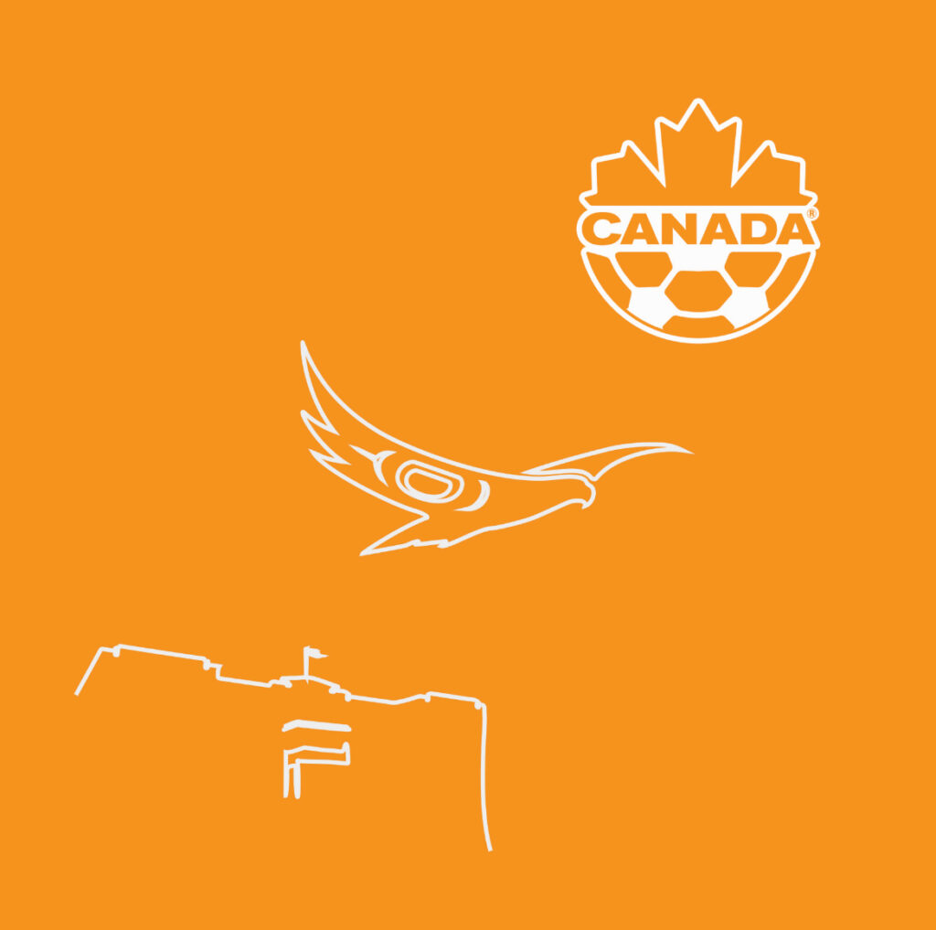 Canada Soccer 2025